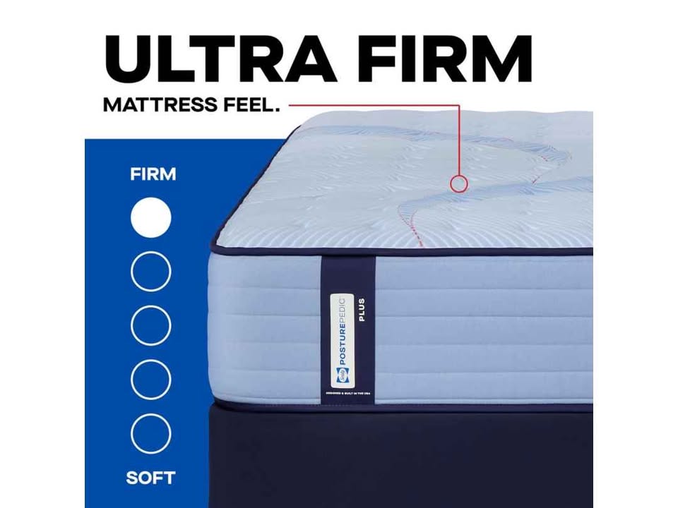 Sealy Posturepedic Plus Ellie Lane Ultra Firm Queen Mattress - Image 4
