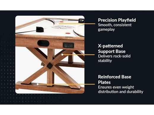 Hathaway Daulton 84" Air Hockey Table BG50372 - Image 4